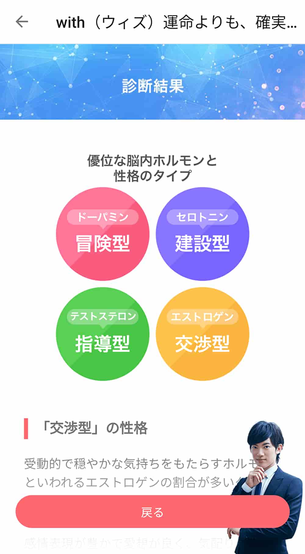 withの診断結果2